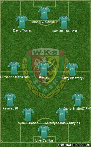 WKS Slask Wroclaw Formation 2010