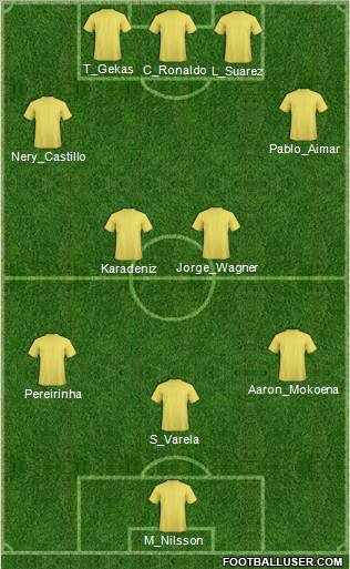 Championship Manager Team Formation 2010