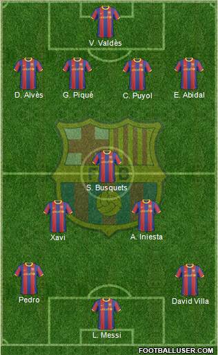F.C. Barcelona Formation 2010