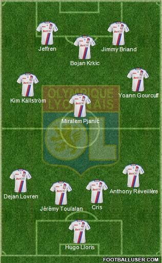 Olympique Lyonnais Formation 2010