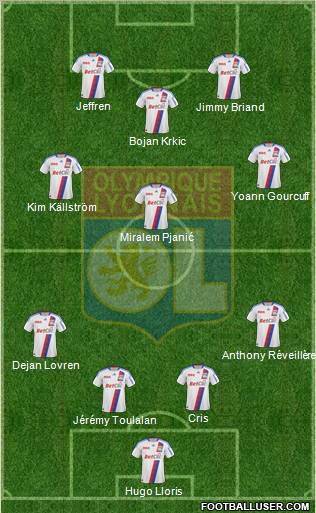 Olympique Lyonnais Formation 2010