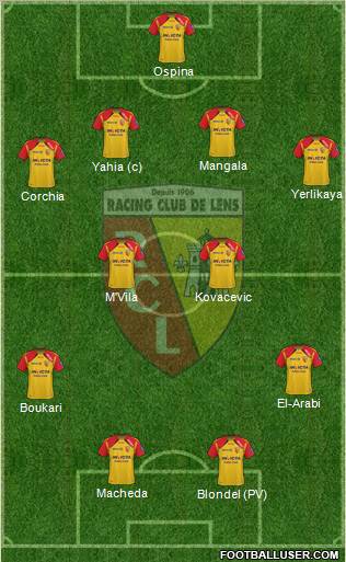 Racing Club de Lens football formation