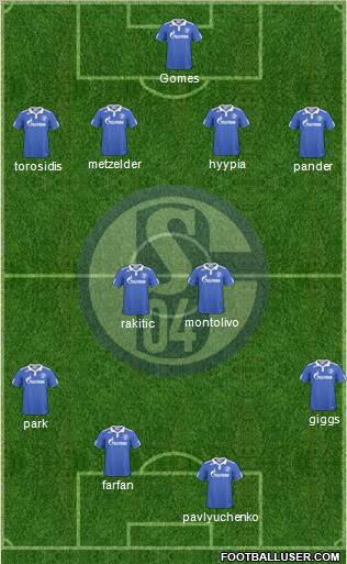 FC Schalke 04 Formation 2010