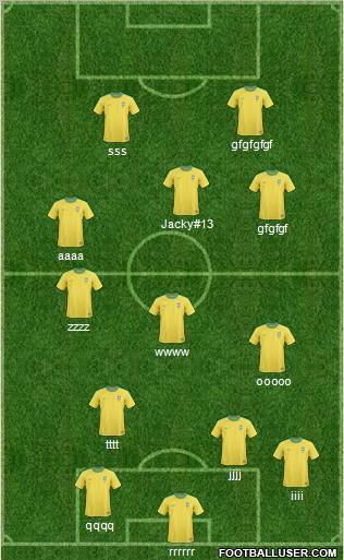 Europa League Team Formation 2010