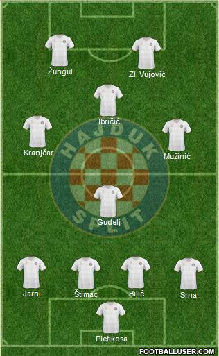 HNK Hajduk football formation