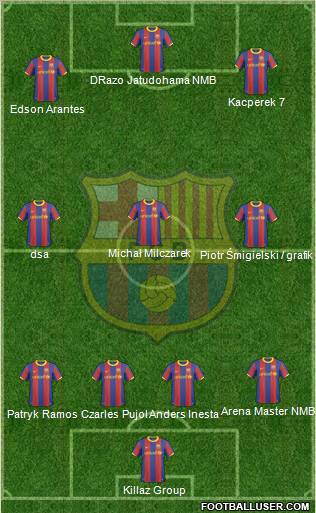 F.C. Barcelona Formation 2010