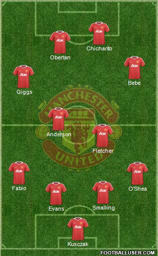 Manchester United Formation 2010