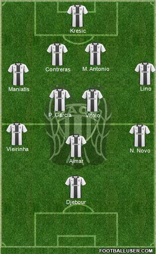 AS PAOK Salonika 4-2-3-1 football formation