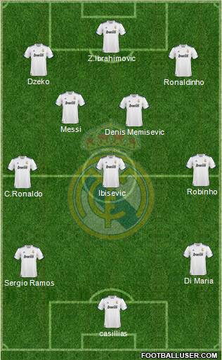Real Madrid C.F. Formation 2010