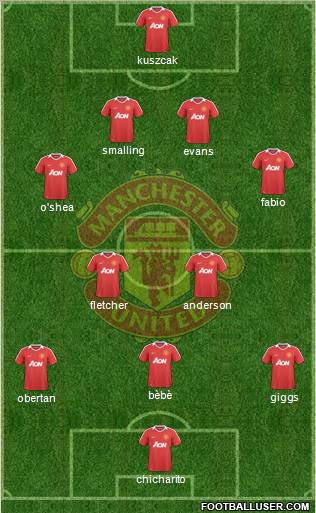 Manchester United Formation 2010