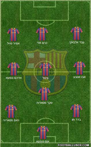 F.C. Barcelona Formation 2010