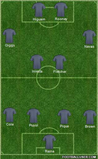 Football Manager Team Formation 2010