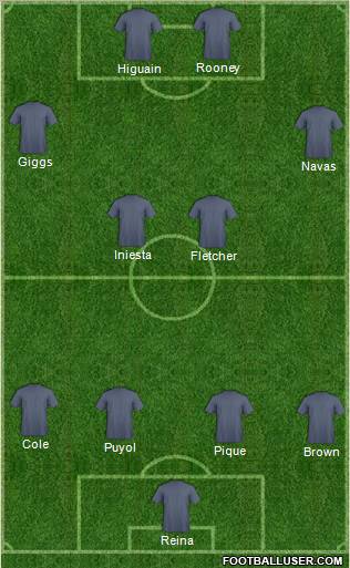 Football Manager Team football formation