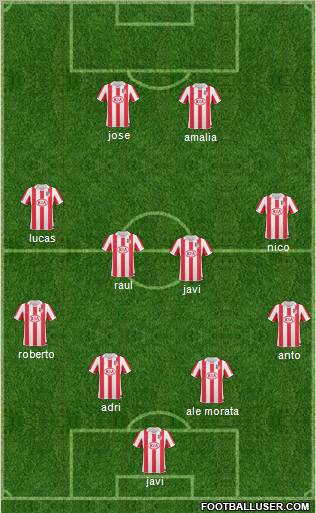 Atlético Madrid B 4-4-2 football formation