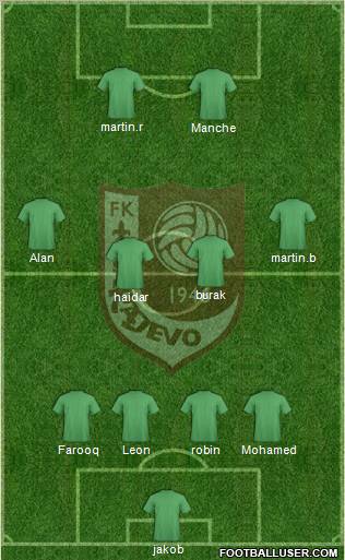 FK Sarajevo football formation