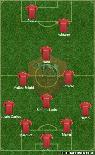 AS Roma Formation 2010