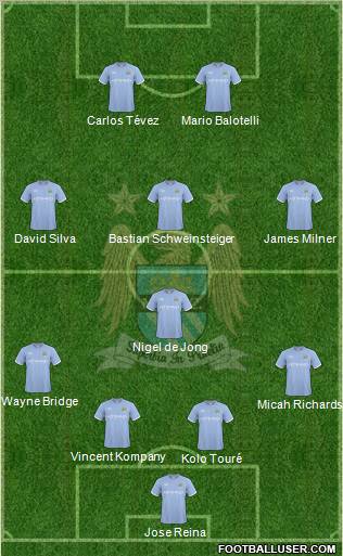 Manchester City Formation 2010