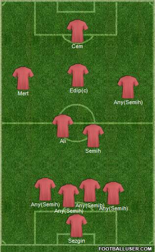 Fifa Team Formation 2010