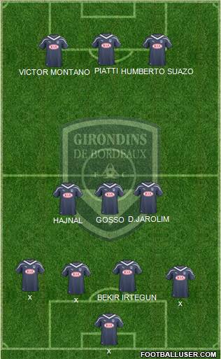 FC Girondins de Bordeaux Formation 2010