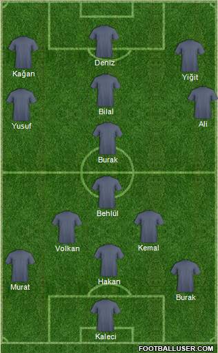 Champions League Team Formation 2010
