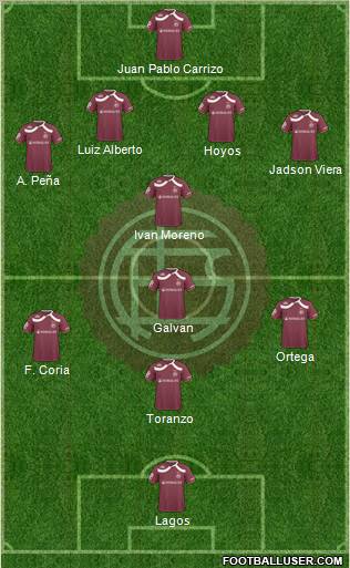 Lanús 4-1-4-1 football formation