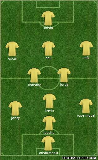 Football Manager Team Formation 2010