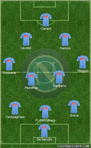 Napoli Formation 2010