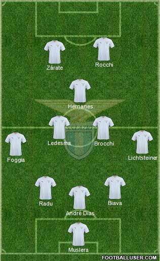 S.S. Lazio football formation