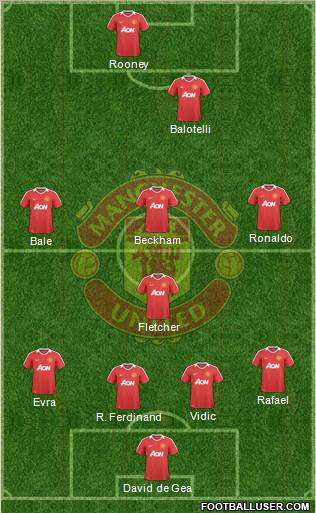 Manchester United Formation 2010