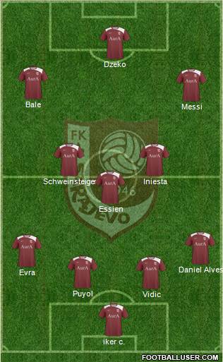 FK Sarajevo football formation