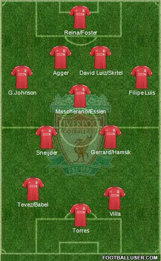 Liverpool Formation 2010