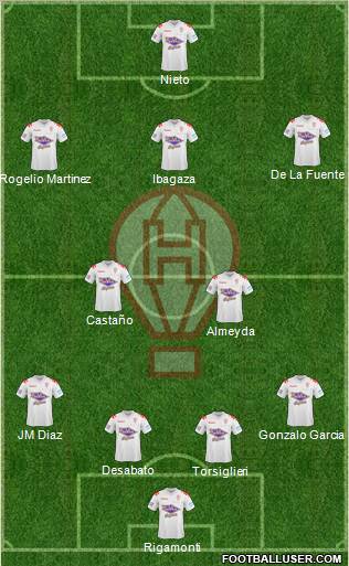 Huracán football formation