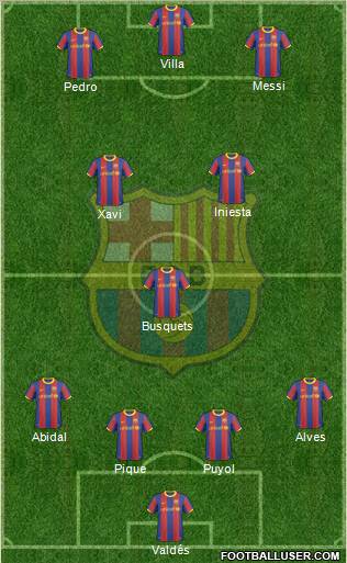 F.C. Barcelona Formation 2010
