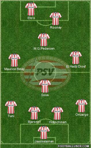 PSV Formation 2010