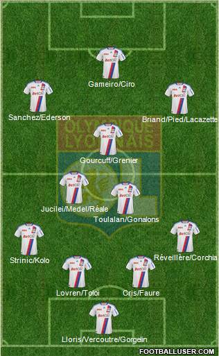 Olympique Lyonnais Formation 2010