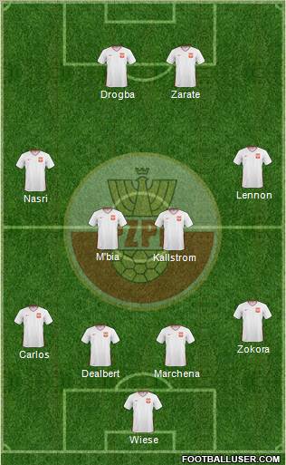 Poland Formation 2010