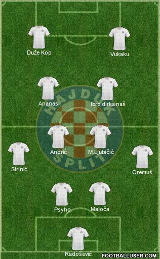 HNK Hajduk 4-2-2-2 football formation