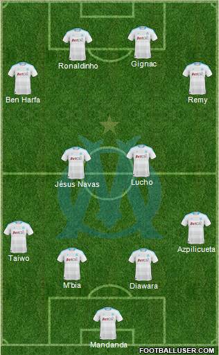 Olympique de Marseille Formation 2010
