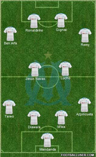 Olympique de Marseille Formation 2010