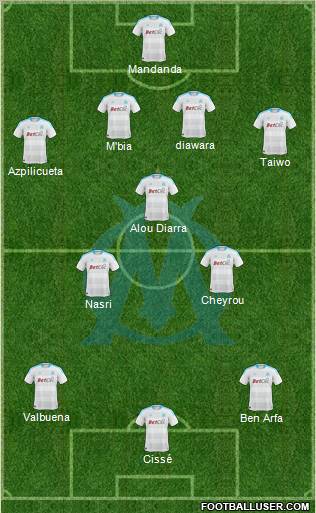 Olympique de Marseille Formation 2010