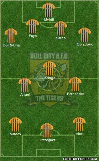 Hull City Formation 2010