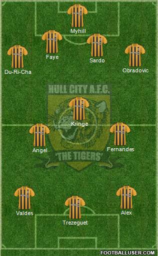 Hull City 4-3-3 football formation