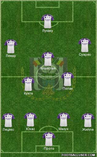 RSC Anderlecht Formation 2010