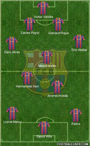 F.C. Barcelona Formation 2010