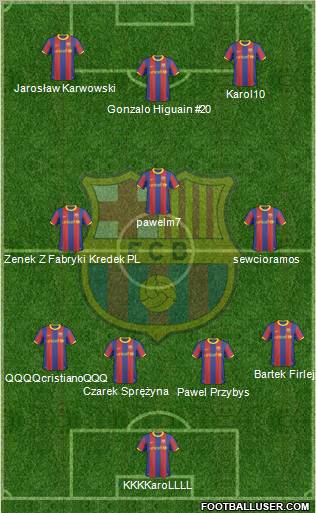 F.C. Barcelona Formation 2010