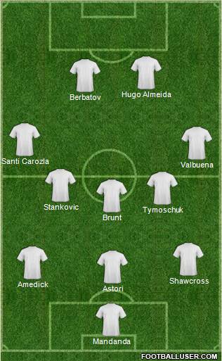 Pro Evolution Soccer Team Formation 2010