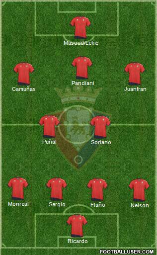 C. At. Osasuna Formation 2010