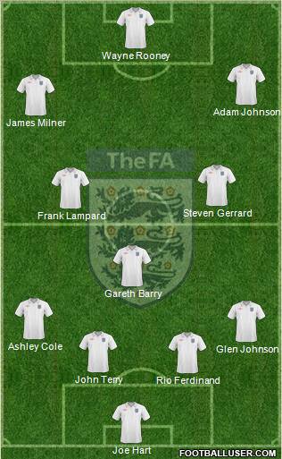 England Formation 2010