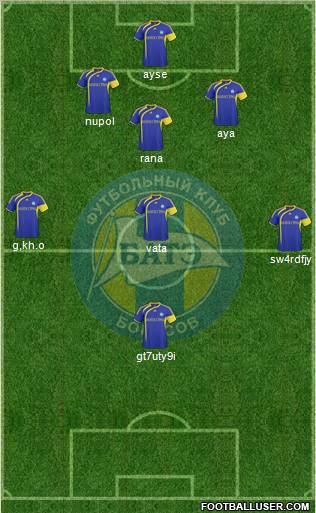 BATE Borisov football formation