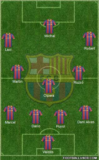 F.C. Barcelona Formation 2010
